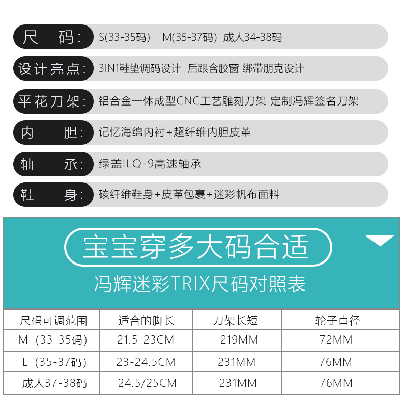 迷彩trix详情页_03.png