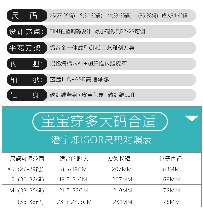 潘宇烁igor详情页_03.png